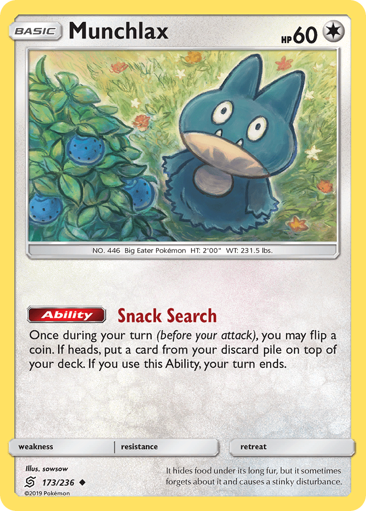 Munchlax - 173