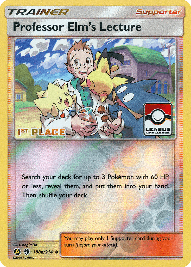 Professor Elm's Lecture - 188a