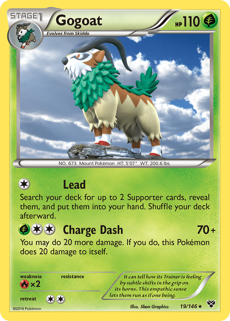 Gogoat - 19