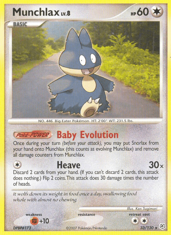 Munchlax - 33