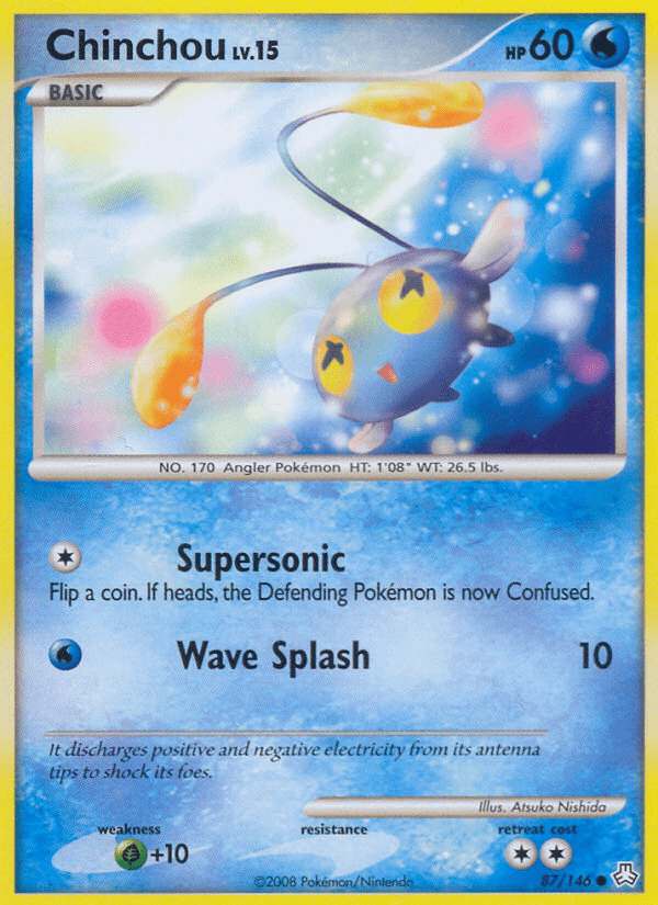 Chinchou - 87