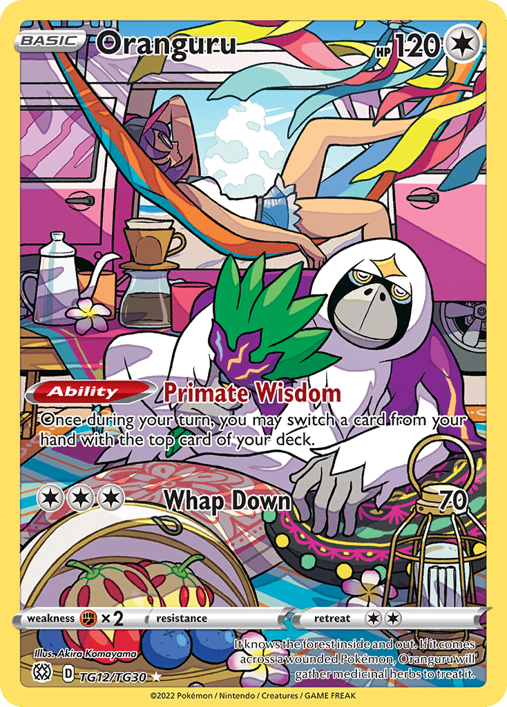Oranguru - TG12